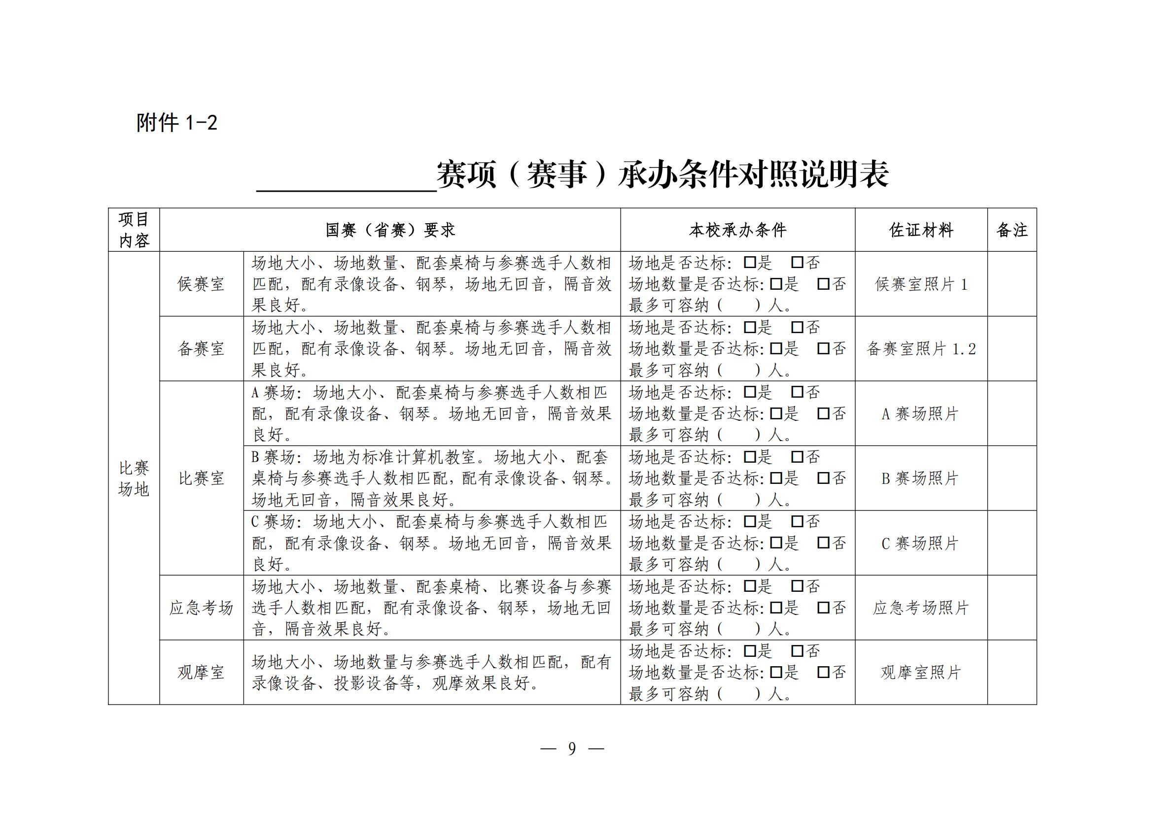 D20250294 省职业院校技能大赛执委会 2025-2026年江西省职业院校技能大赛实施方案 赣赛执委函〔2025〕2号(1)_14.jpg