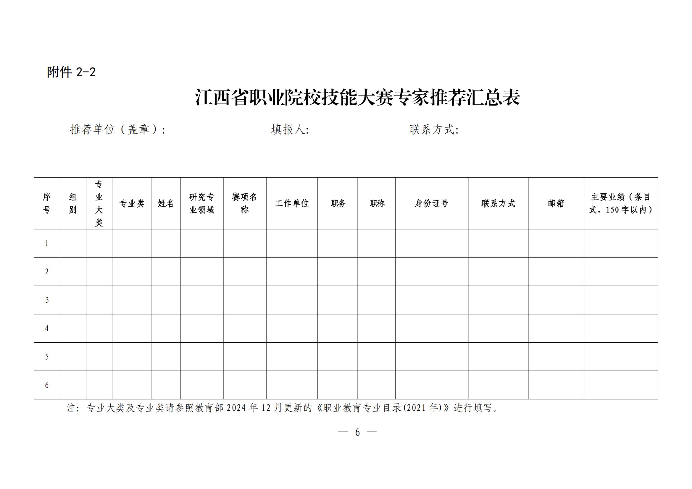 D20250294 省职业院校技能大赛执委会 2025-2026年江西省职业院校技能大赛实施方案 赣赛执委函〔2025〕2号(1)_25.jpg