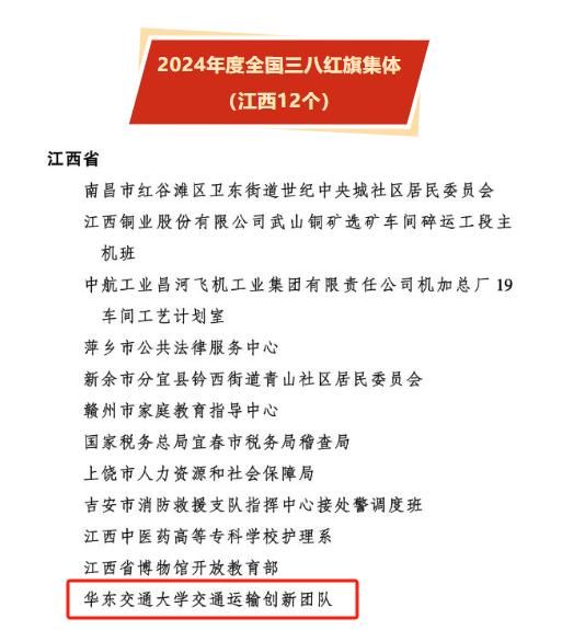 华东交通大学三八红旗集体.jpg