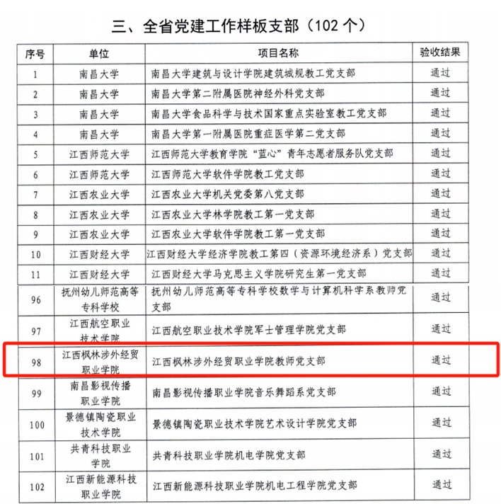 样板党支部3.png
